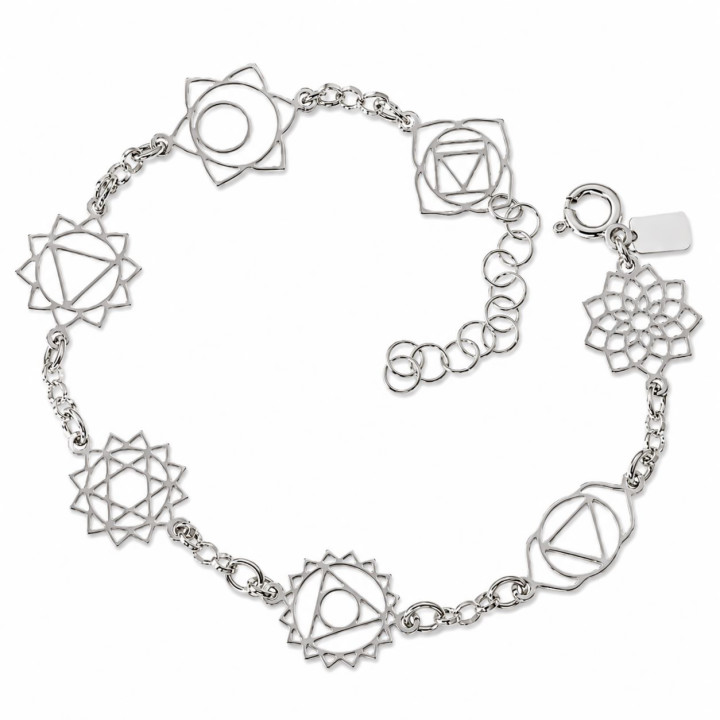 Pulsera chakras